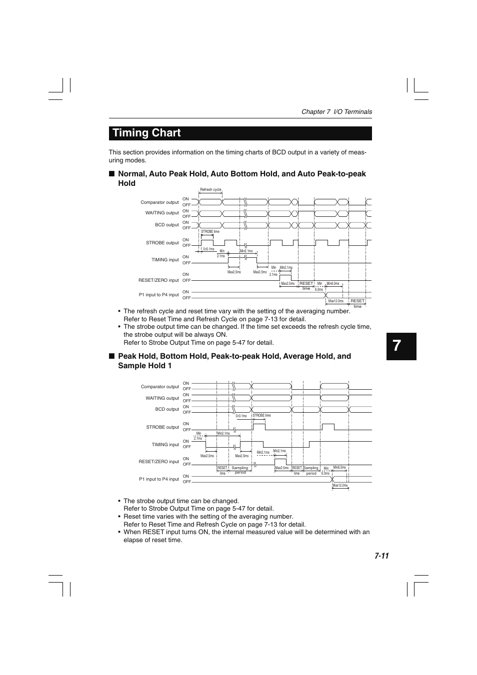 Timing chart, Chapter 7 i/o terminals | KEYENCE LS-7600 User Manual | Page 159 / 220
