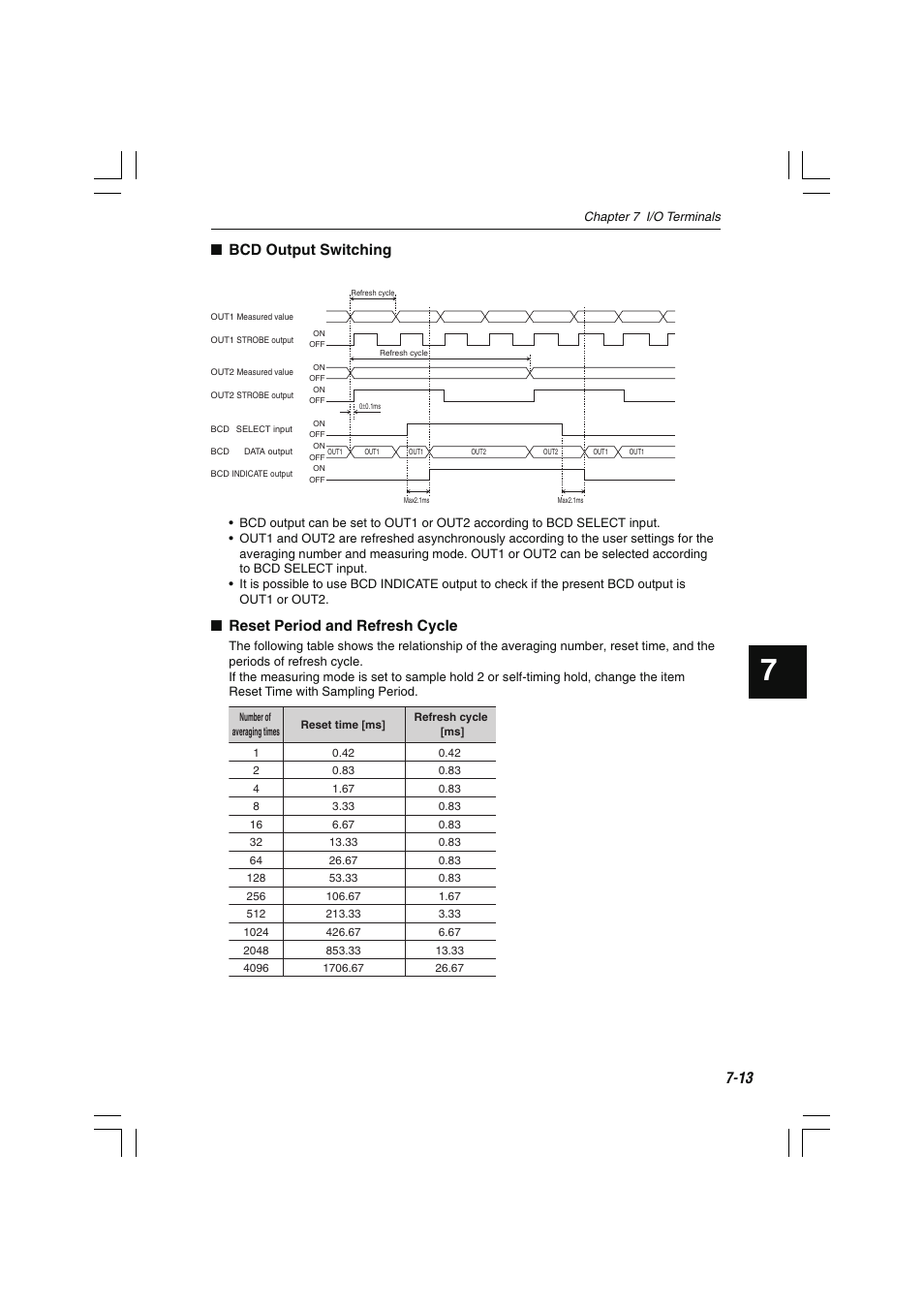 Bcd output switching, Reset period and refresh cycle | KEYENCE LS-7600 User Manual | Page 161 / 220