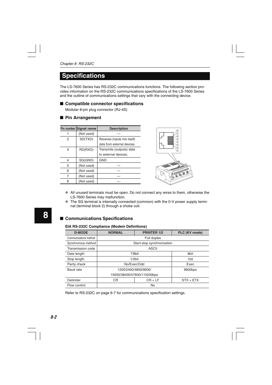 Specifications, Compatible connector specifications, Pin arrangement | Communications specifications | KEYENCE LS-7600 User Manual | Page 164 / 220