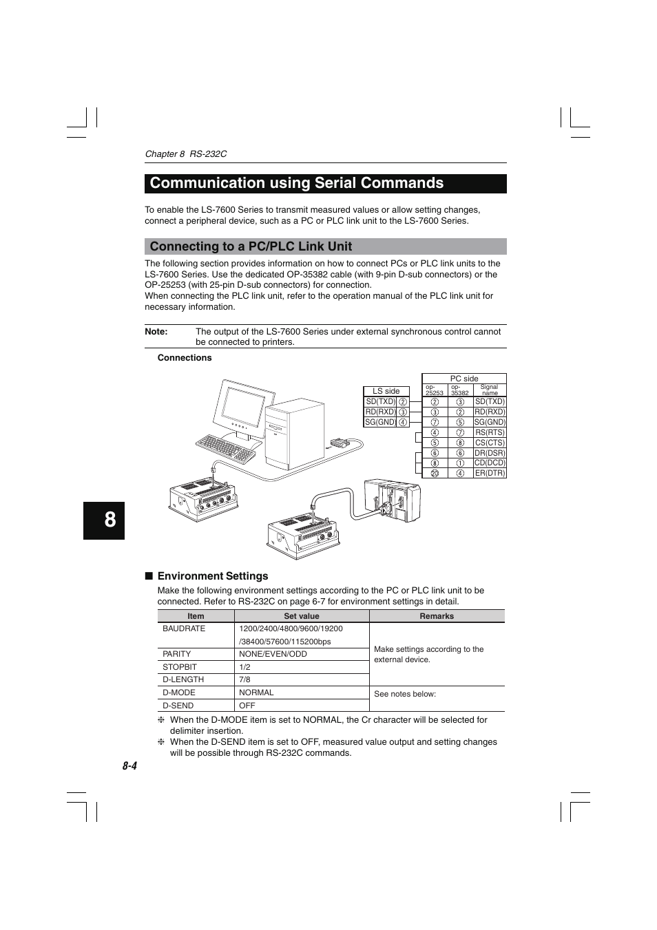 Communication using serial commands, Connecting to a pc/plc link unit | KEYENCE LS-7600 User Manual | Page 166 / 220