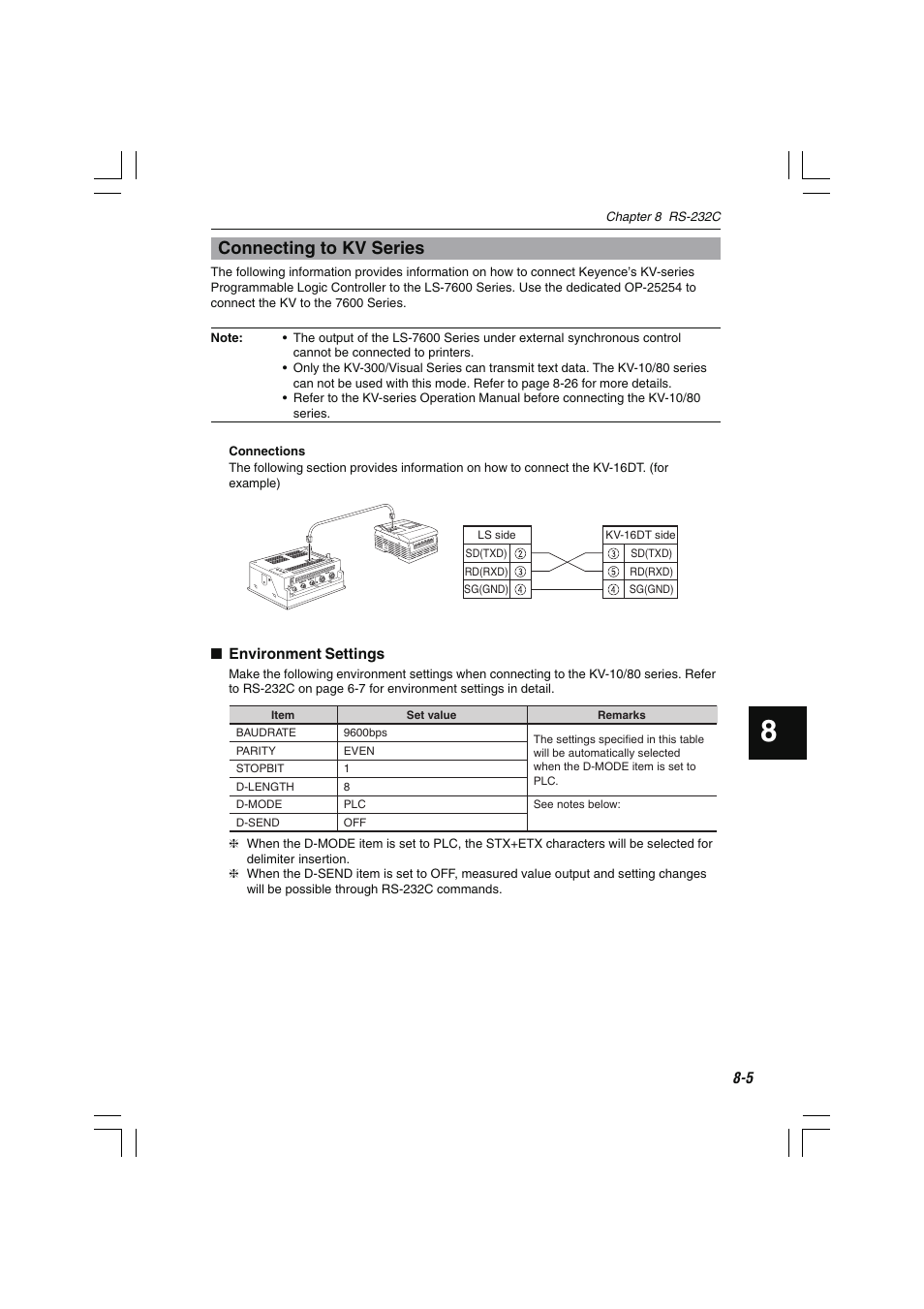 Connecting to kv series | KEYENCE LS-7600 User Manual | Page 167 / 220