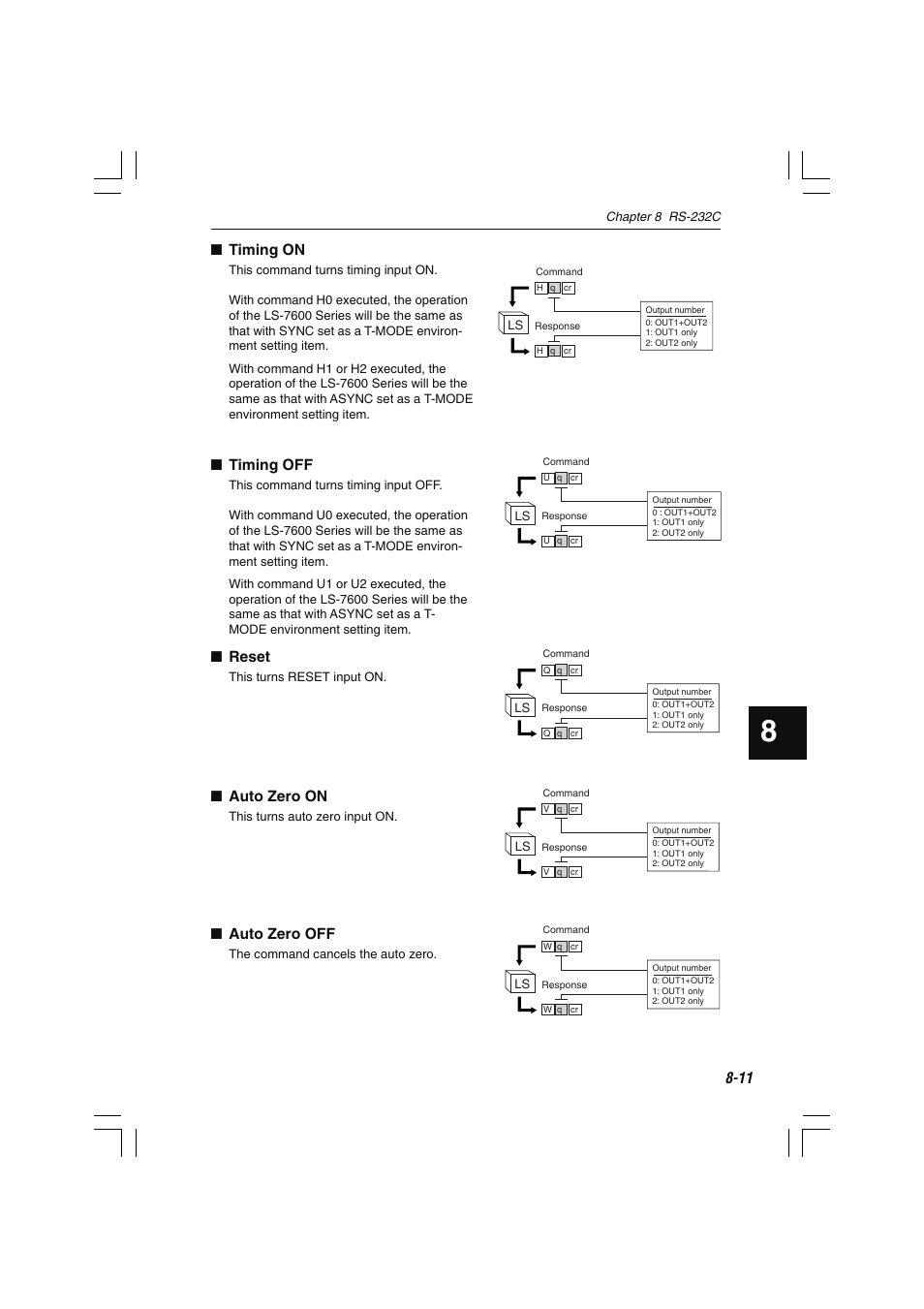 Timing on, Timing off, Reset | Auto zero on, Auto zero off | KEYENCE LS-7600 User Manual | Page 173 / 220