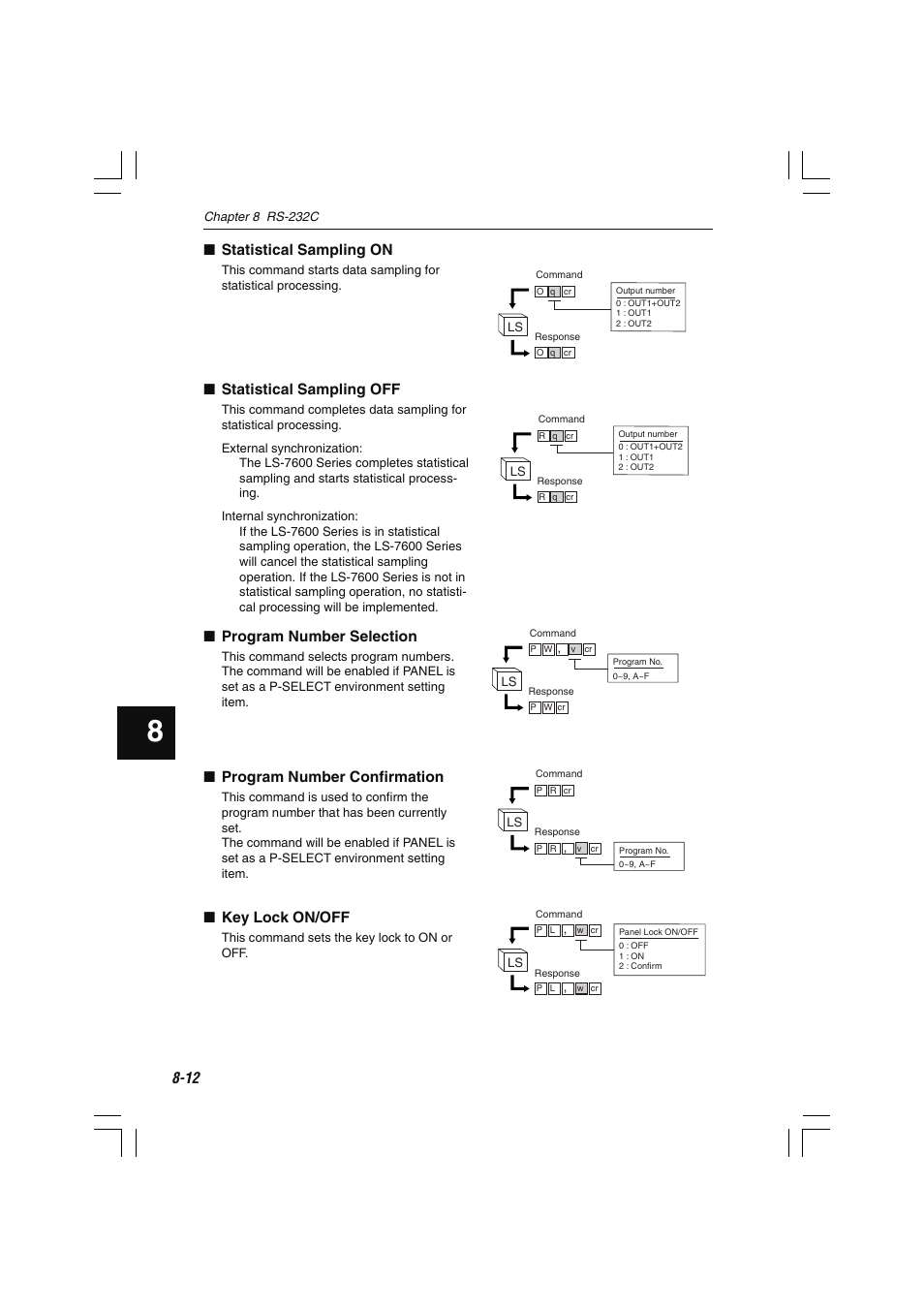 Statistical sampling on, Statistical sampling off, Program number selection | Program number confirmation, Key lock on/off | KEYENCE LS-7600 User Manual | Page 174 / 220