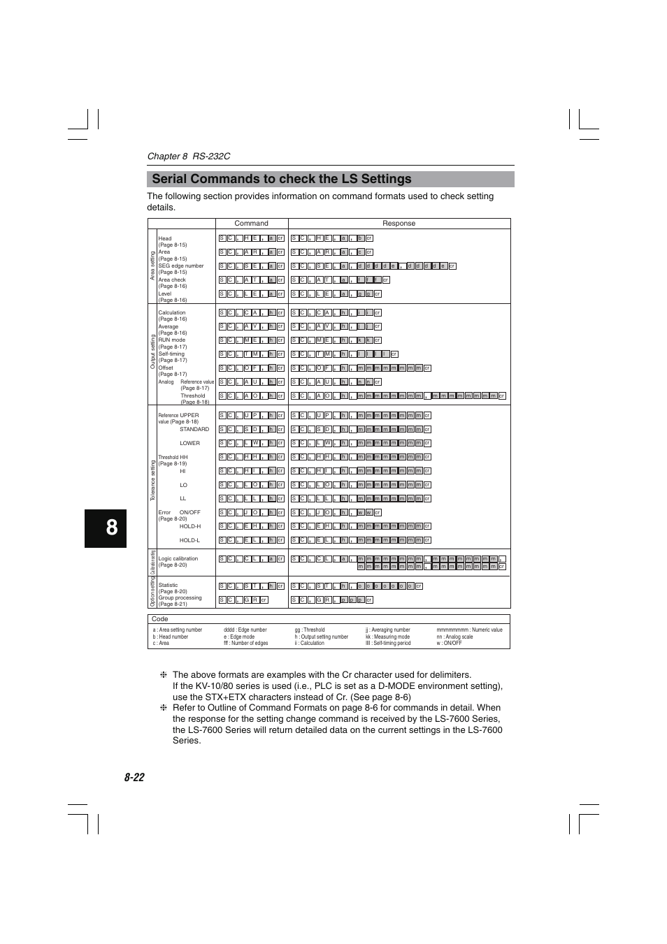 Serial commands to check the ls settings, Chapter 8 rs-232c | KEYENCE LS-7600 User Manual | Page 184 / 220