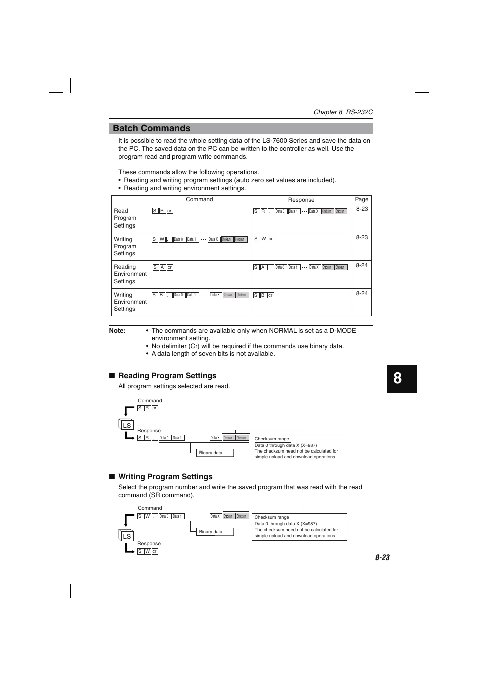 Batch commands, Reading program settings, Writing program settings | KEYENCE LS-7600 User Manual | Page 185 / 220