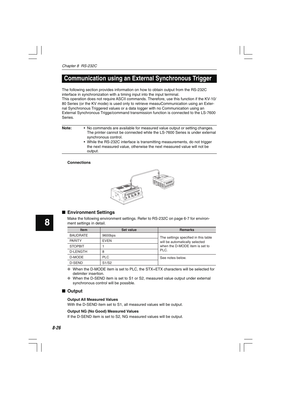 KEYENCE LS-7600 User Manual | Page 188 / 220