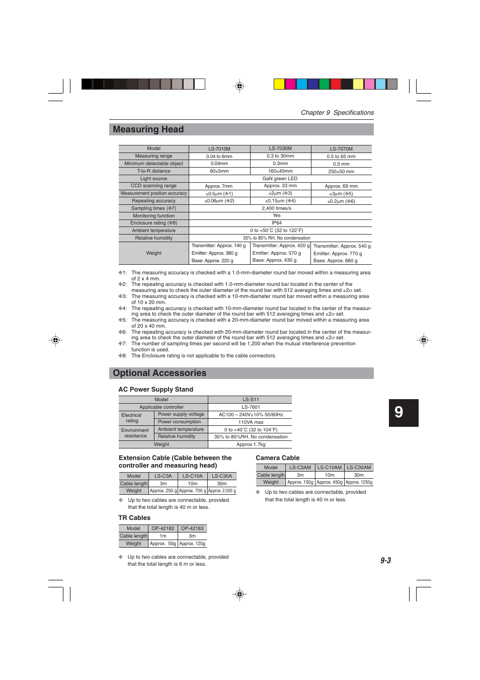 Measuring head, Optional accessories | KEYENCE LS-7600 User Manual | Page 197 / 220