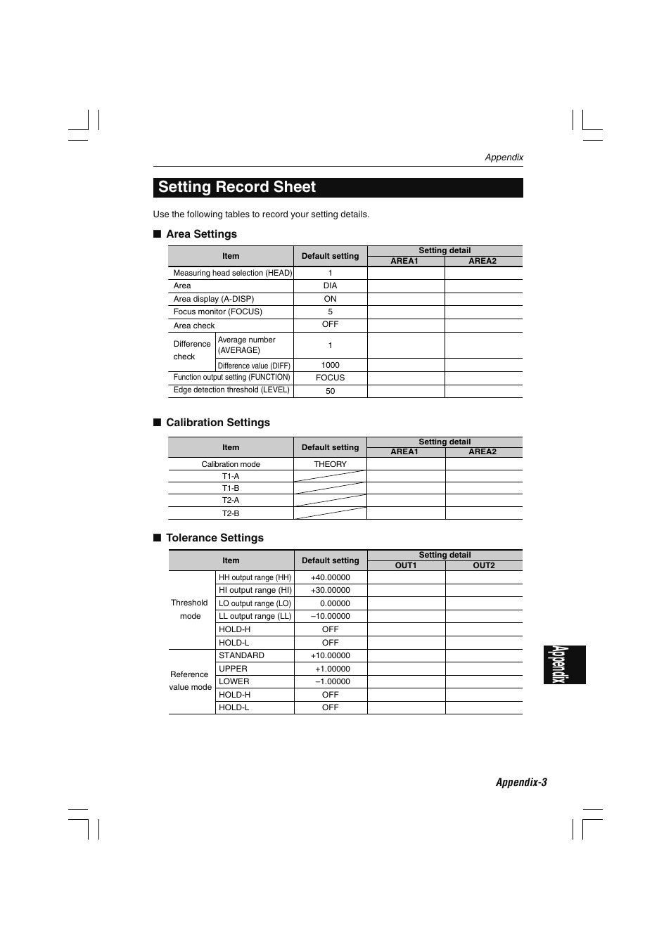 Setting record sheet, Appendix | KEYENCE LS-7600 User Manual | Page 213 / 220