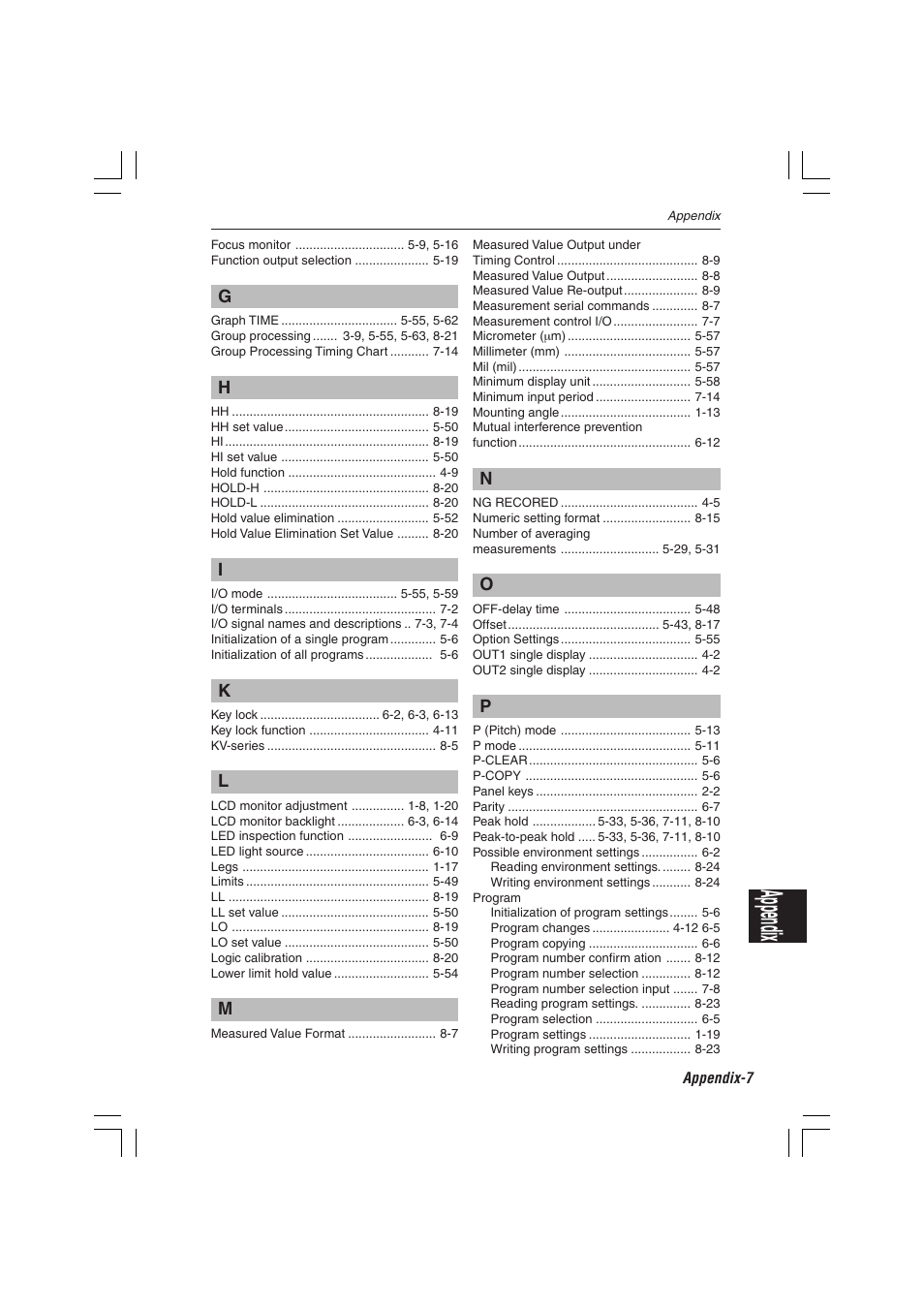 Appendix | KEYENCE LS-7600 User Manual | Page 217 / 220