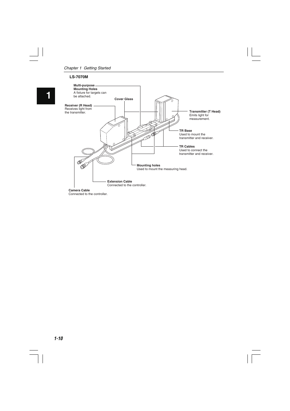 KEYENCE LS-7600 User Manual | Page 24 / 220