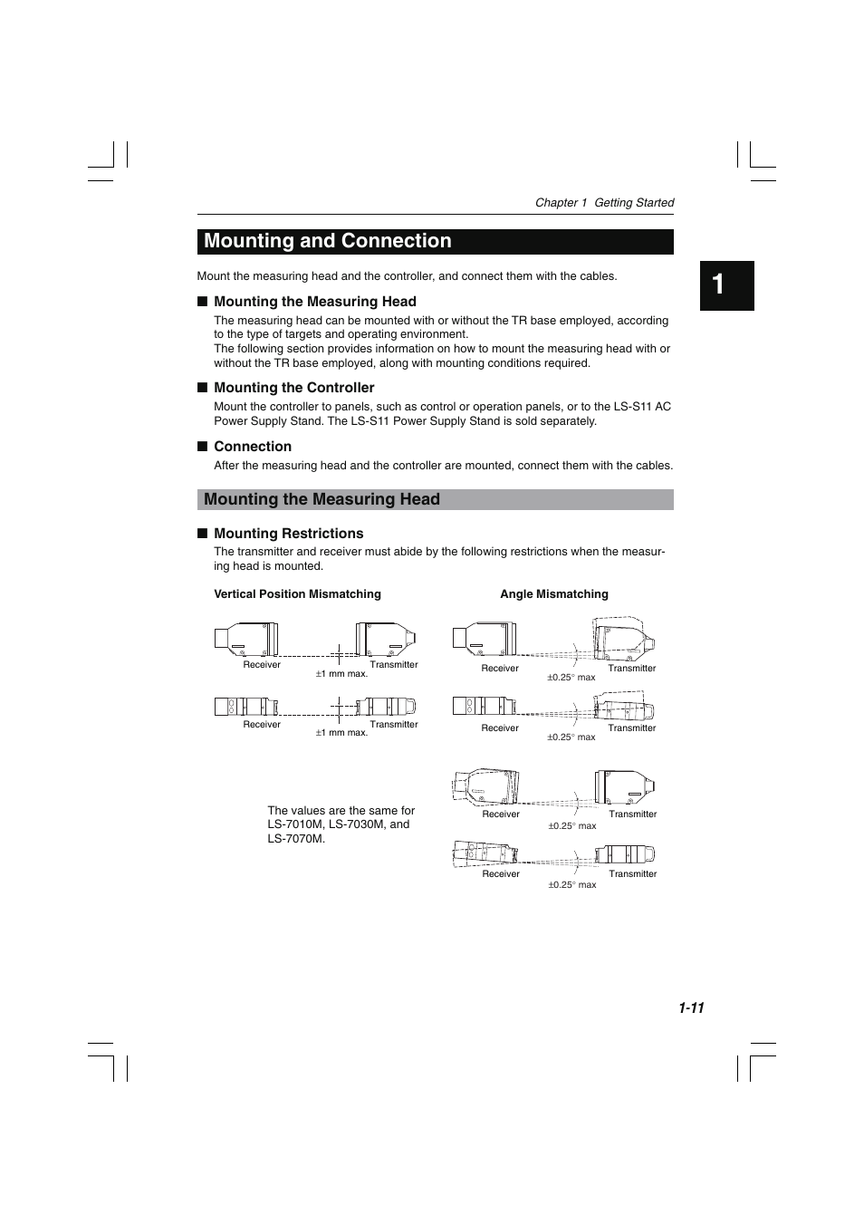 Mounting and connection, Mounting the measuring head | KEYENCE LS-7600 User Manual | Page 25 / 220