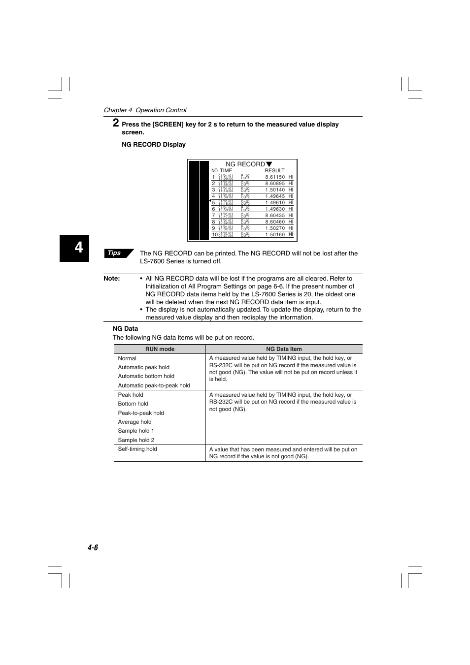 Chapter 4 operation control, Tips | KEYENCE LS-7600 User Manual | Page 56 / 220