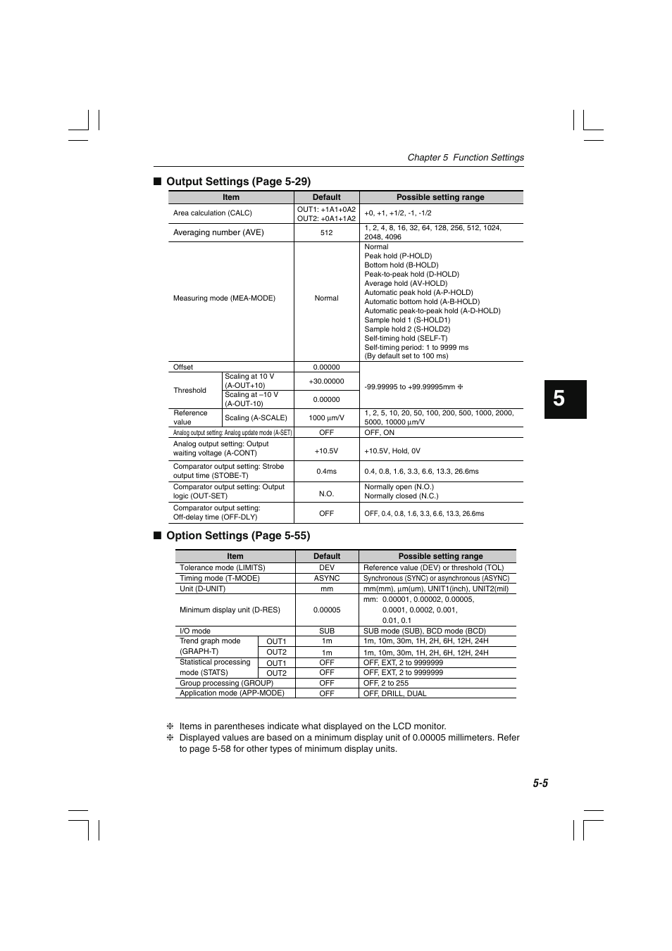 Output settings (page 5-29), Option settings (page 5-55) | KEYENCE LS-7600 User Manual | Page 67 / 220