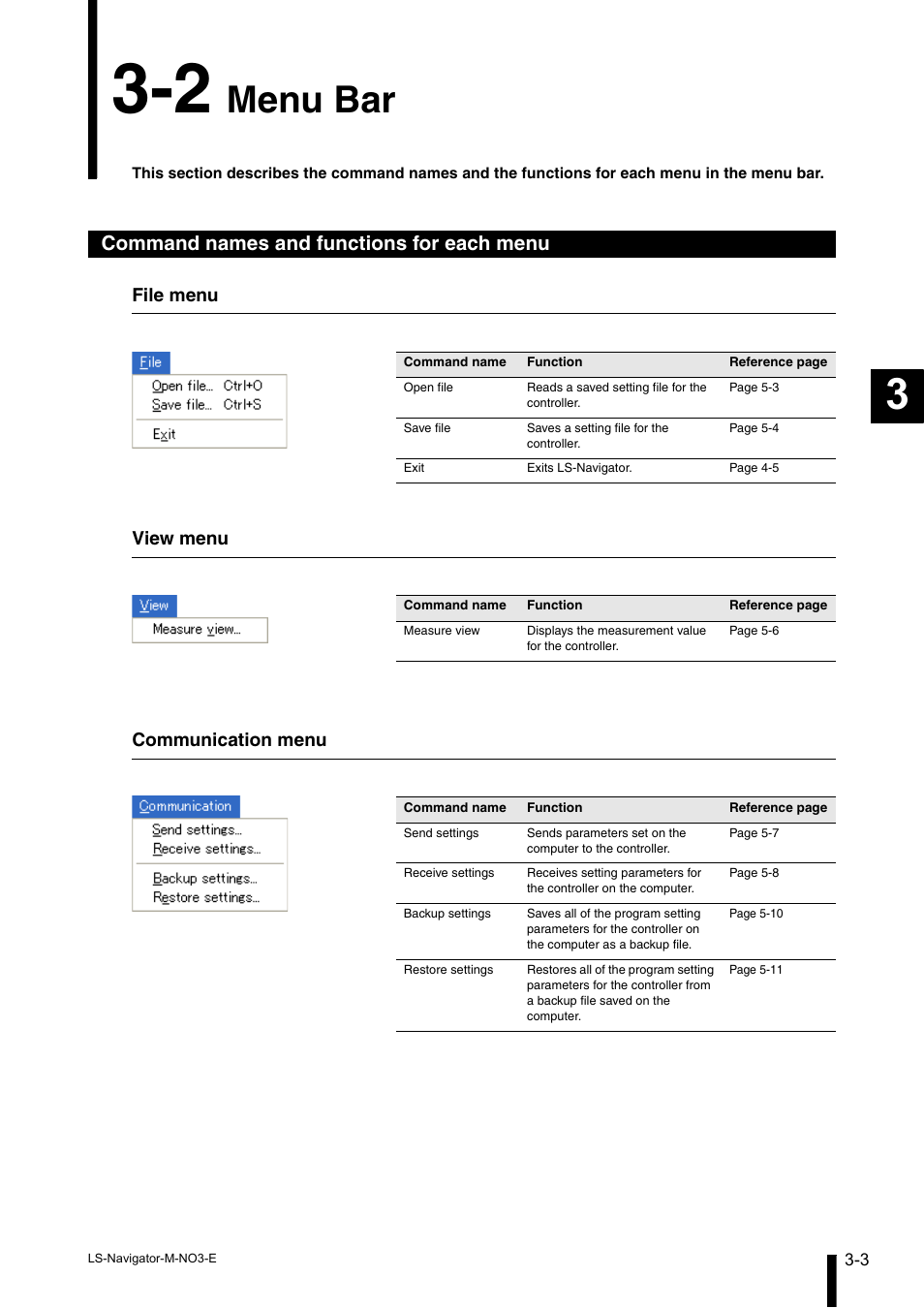2 menu bar, Command names and functions for each menu, Menu bar -3 | Command names and functions for each menu -3, Menu bar | KEYENCE LS-Navigator User Manual | Page 23 / 68