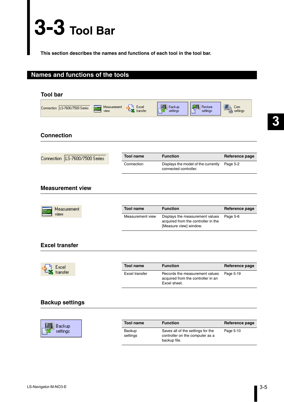 3 tool bar, Names and functions of the tools, Tool bar -5 | Names and functions of the tools -5, Tool bar | KEYENCE LS-Navigator User Manual | Page 25 / 68