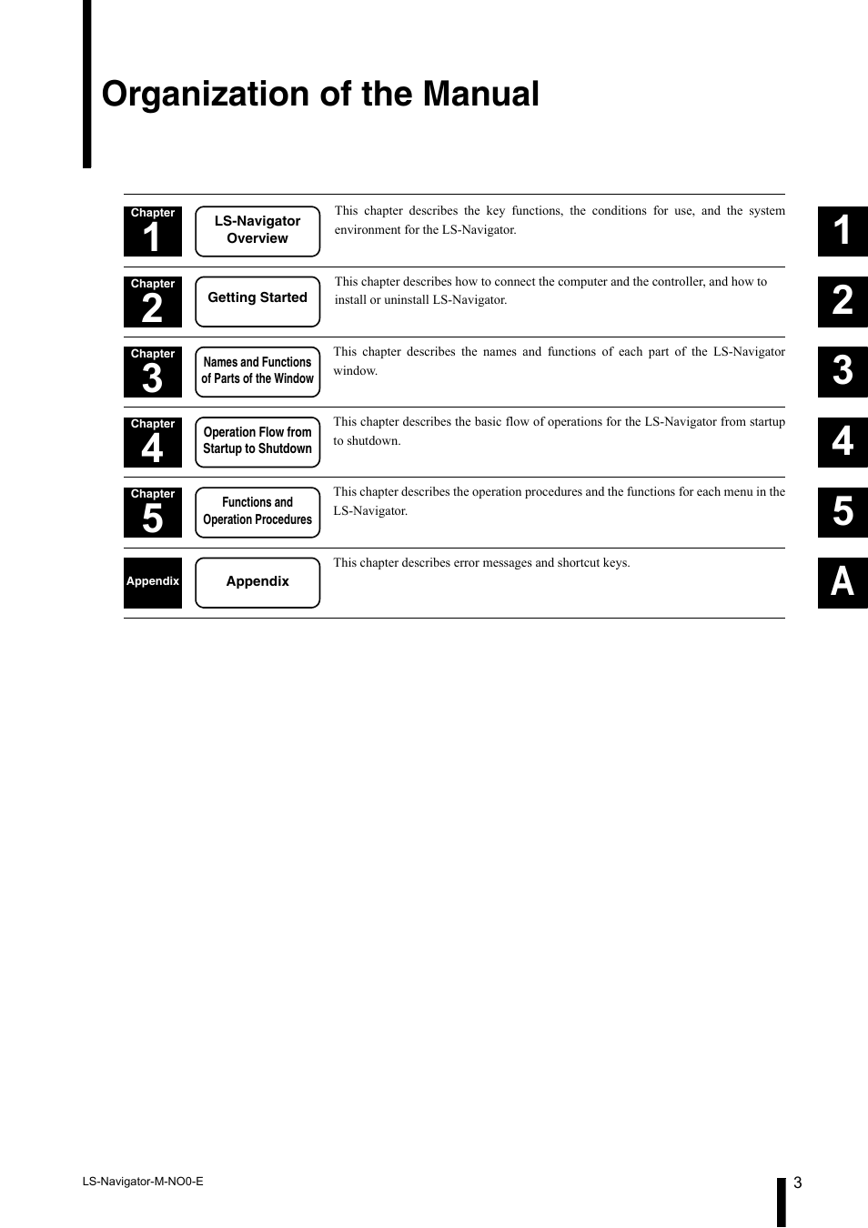 Organization of the manual | KEYENCE LS-Navigator User Manual | Page 5 / 68