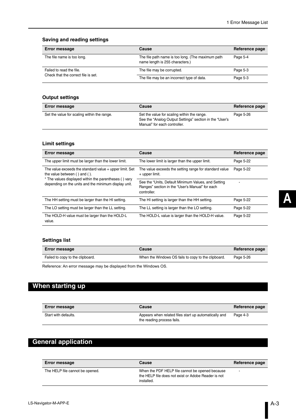 When starting up, General application | KEYENCE LS-Navigator User Manual | Page 61 / 68