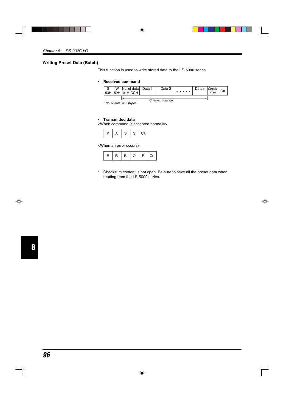KEYENCE LS-5000 User Manual | Page 102 / 132
