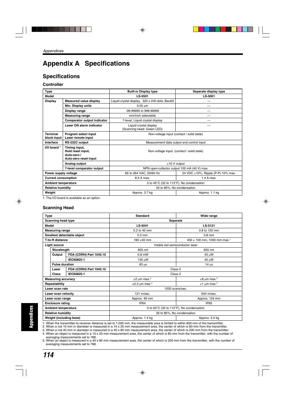 Appendix a specifications, Specifications, Appendices | Controller, Scanning head | KEYENCE LS-5000 User Manual | Page 120 / 132
