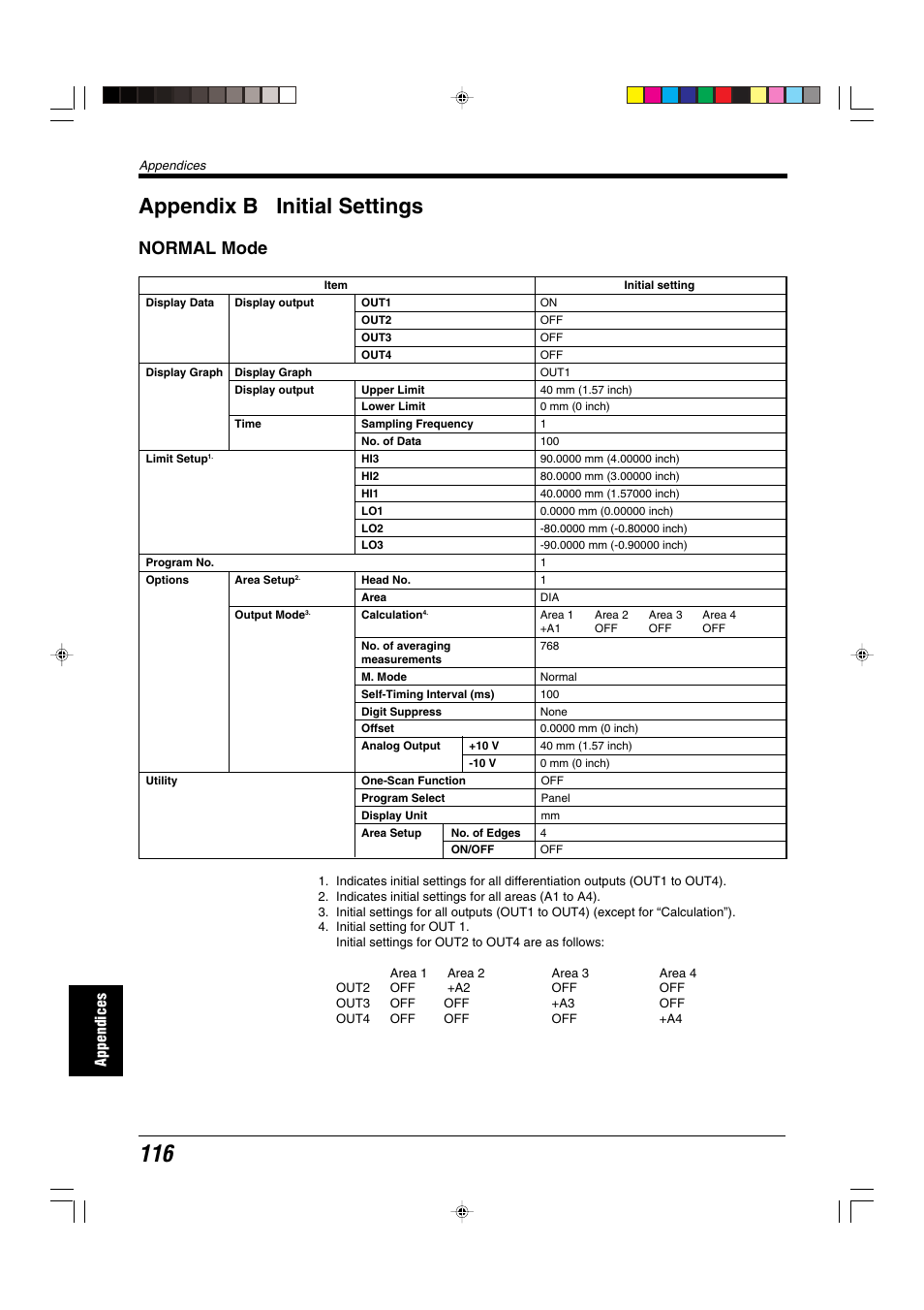 Appendix b initial settings, Normal mode, Appendices | KEYENCE LS-5000 User Manual | Page 122 / 132