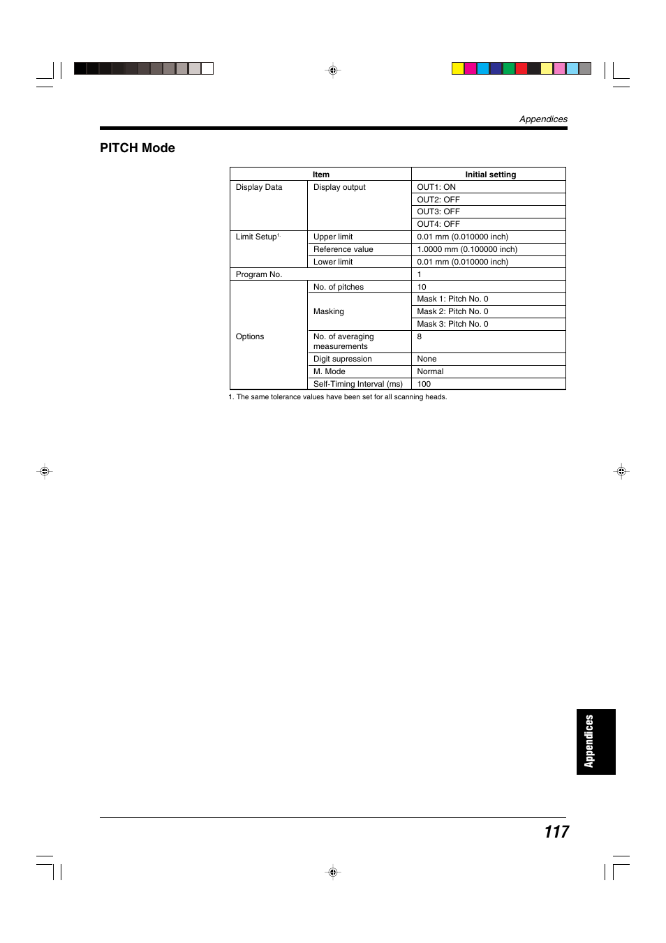 Pitch mode, Appendices | KEYENCE LS-5000 User Manual | Page 123 / 132