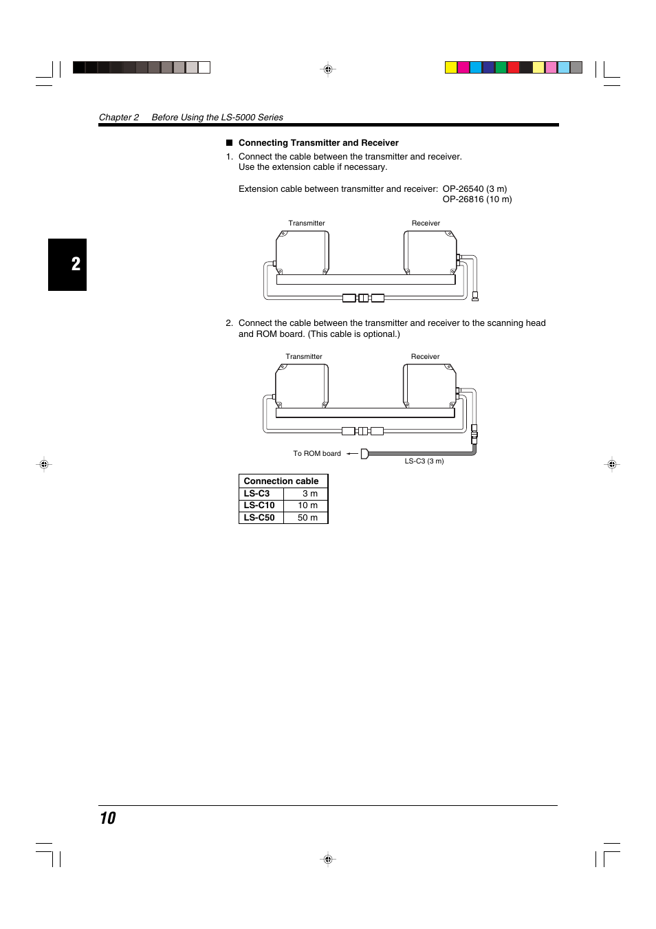 KEYENCE LS-5000 User Manual | Page 16 / 132