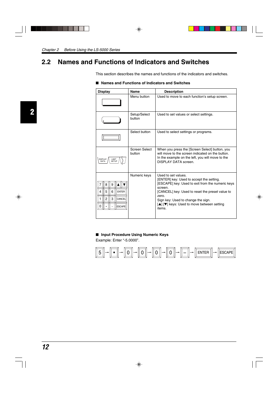 2 names and functions of indicators and switches | KEYENCE LS-5000 User Manual | Page 18 / 132