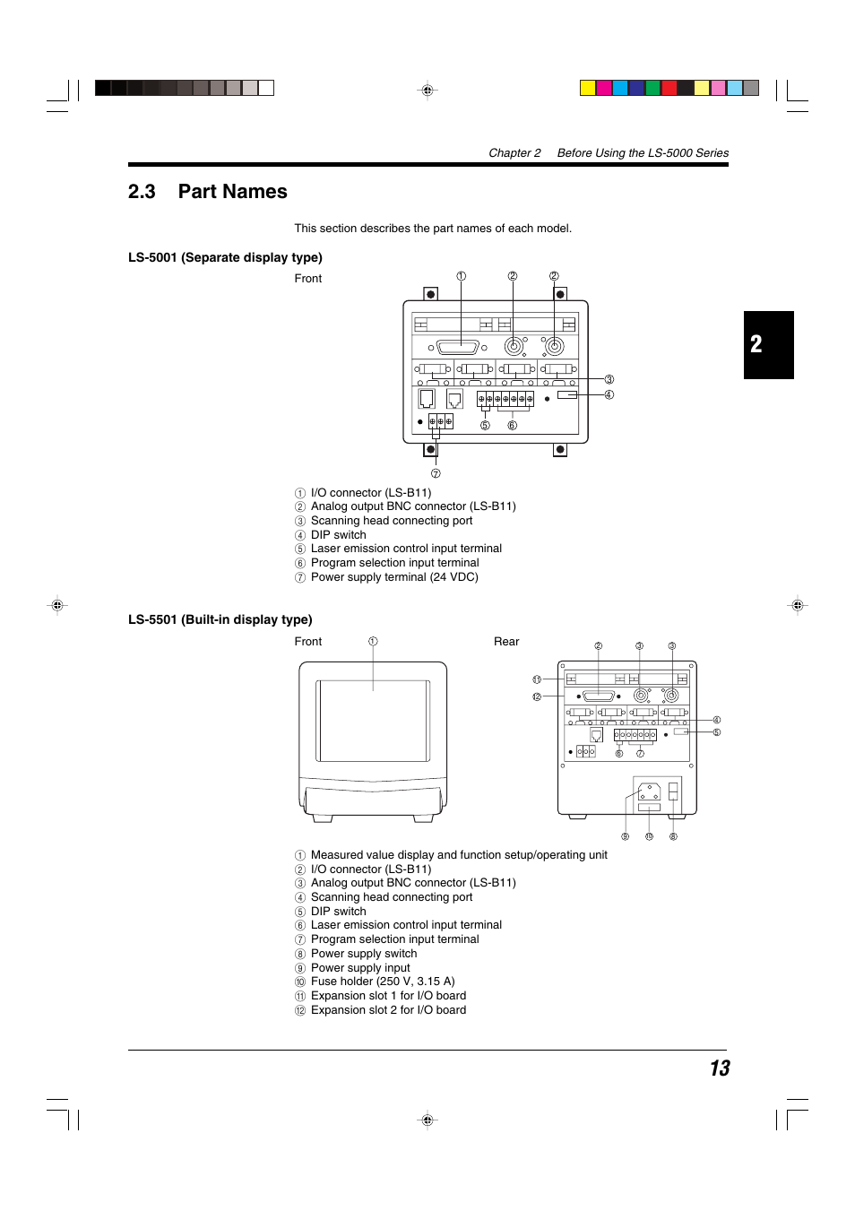 3 part names | KEYENCE LS-5000 User Manual | Page 19 / 132