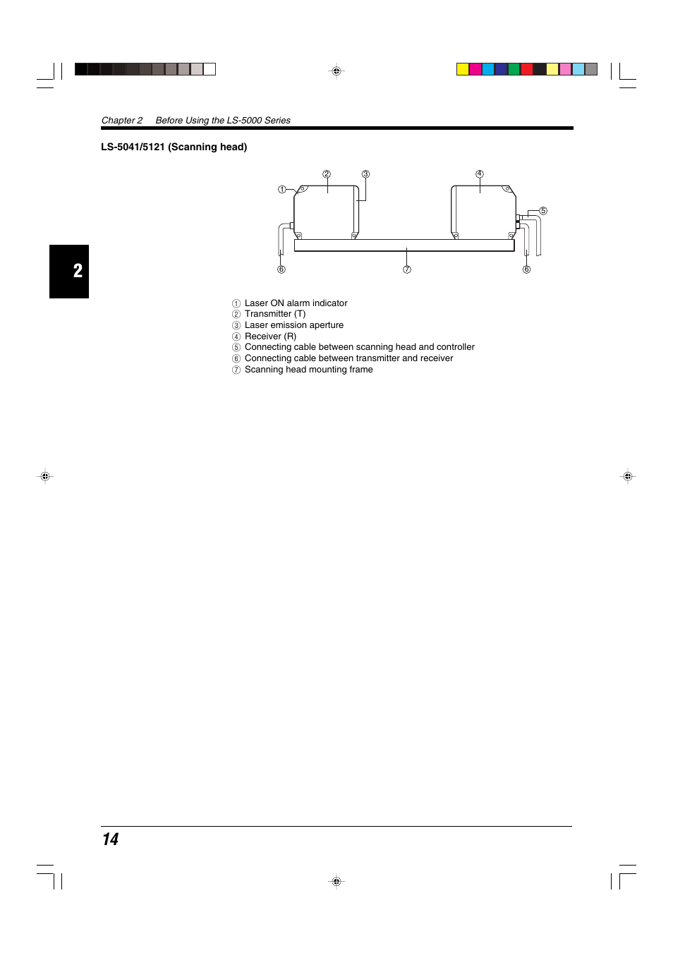 KEYENCE LS-5000 User Manual | Page 20 / 132