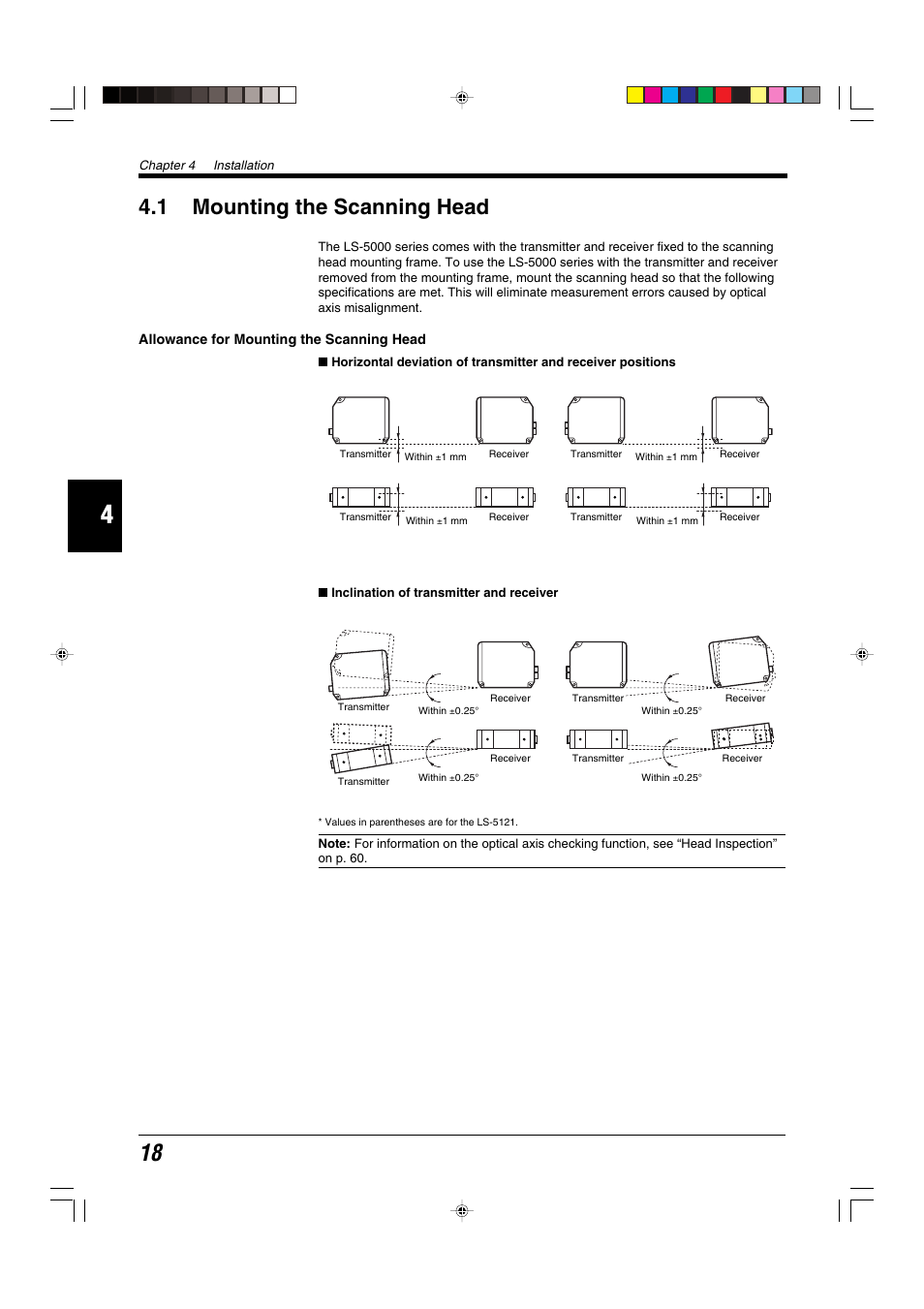 1 mounting the scanning head | KEYENCE LS-5000 User Manual | Page 24 / 132
