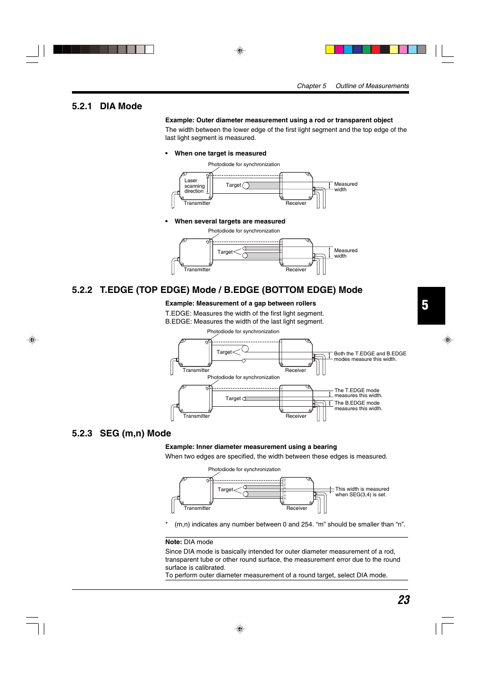 1 dia mode, 3 seg (m,n) mode | KEYENCE LS-5000 User Manual | Page 29 / 132
