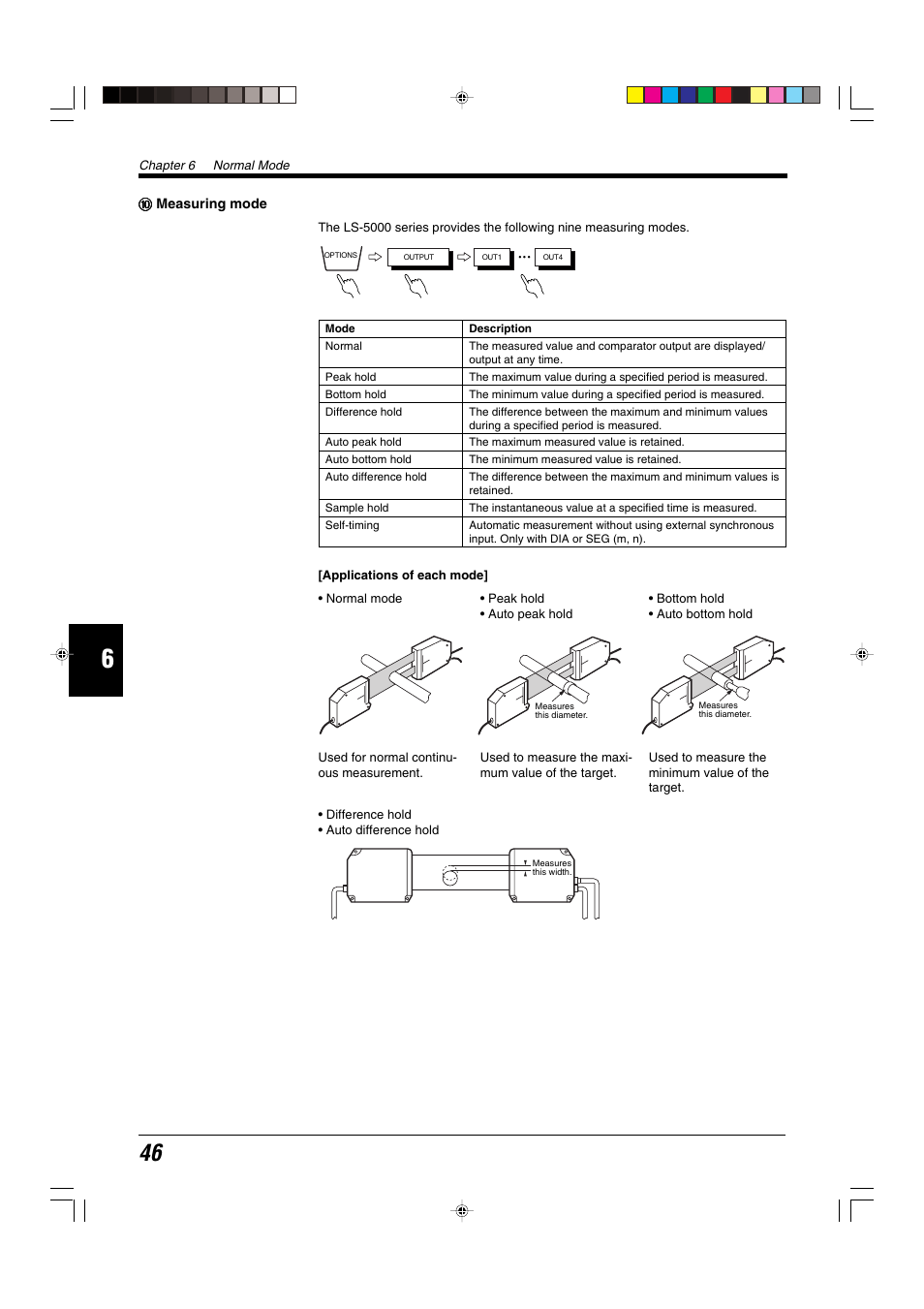 10 measuring mode | KEYENCE LS-5000 User Manual | Page 52 / 132
