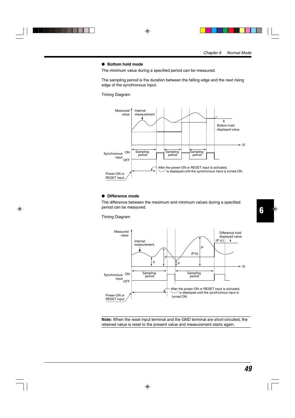 KEYENCE LS-5000 User Manual | Page 55 / 132