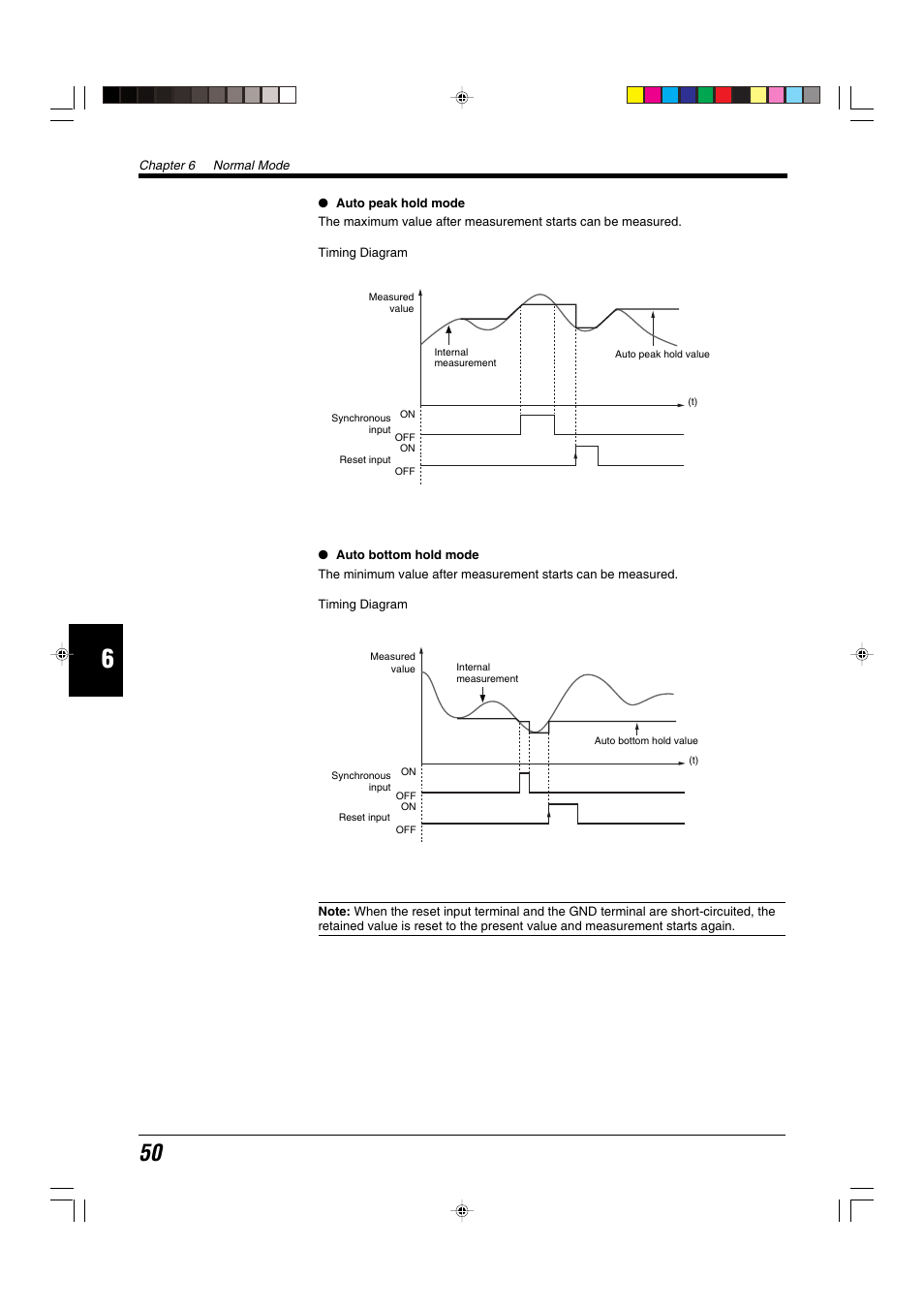 KEYENCE LS-5000 User Manual | Page 56 / 132