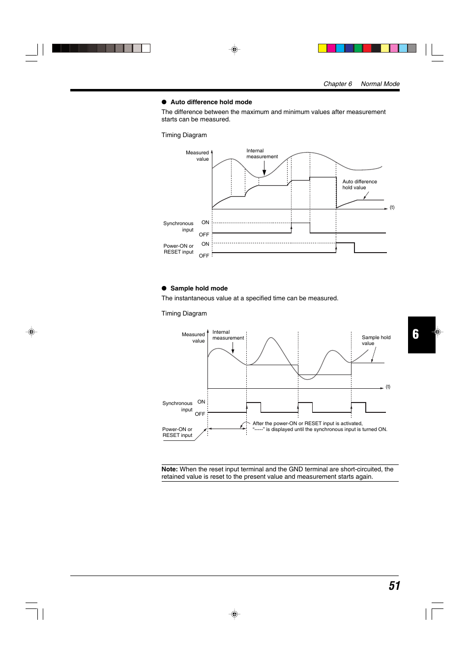 KEYENCE LS-5000 User Manual | Page 57 / 132