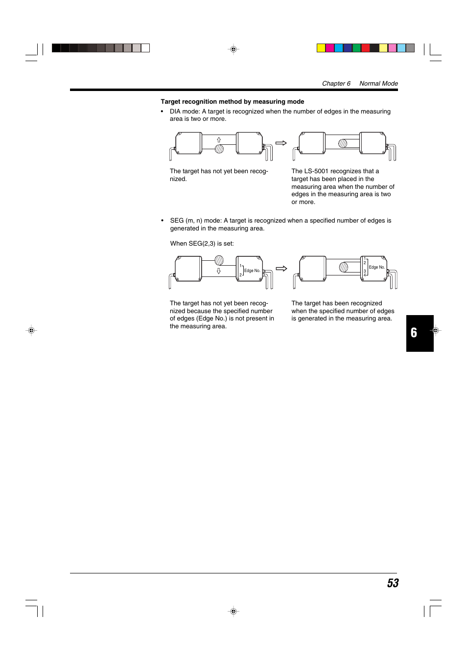 KEYENCE LS-5000 User Manual | Page 59 / 132