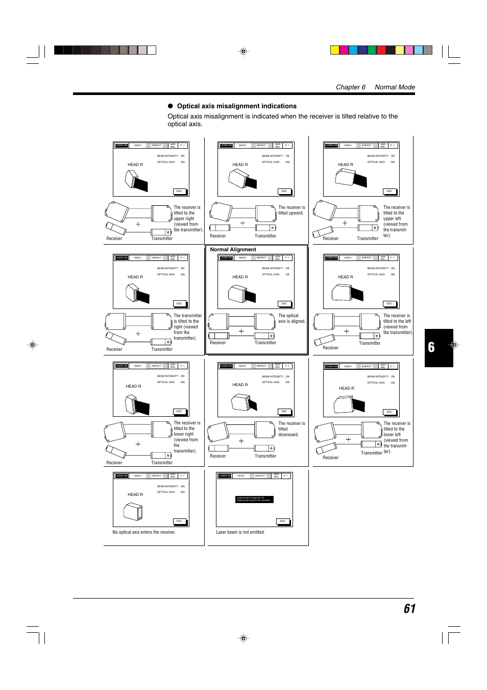 Chapter 6 normal mode, Normal alignment | KEYENCE LS-5000 User Manual | Page 67 / 132