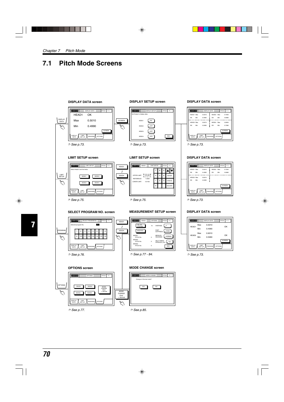 1 pitch mode screens, Chapter 7 pitch mode, See p.73 | KEYENCE LS-5000 User Manual | Page 76 / 132