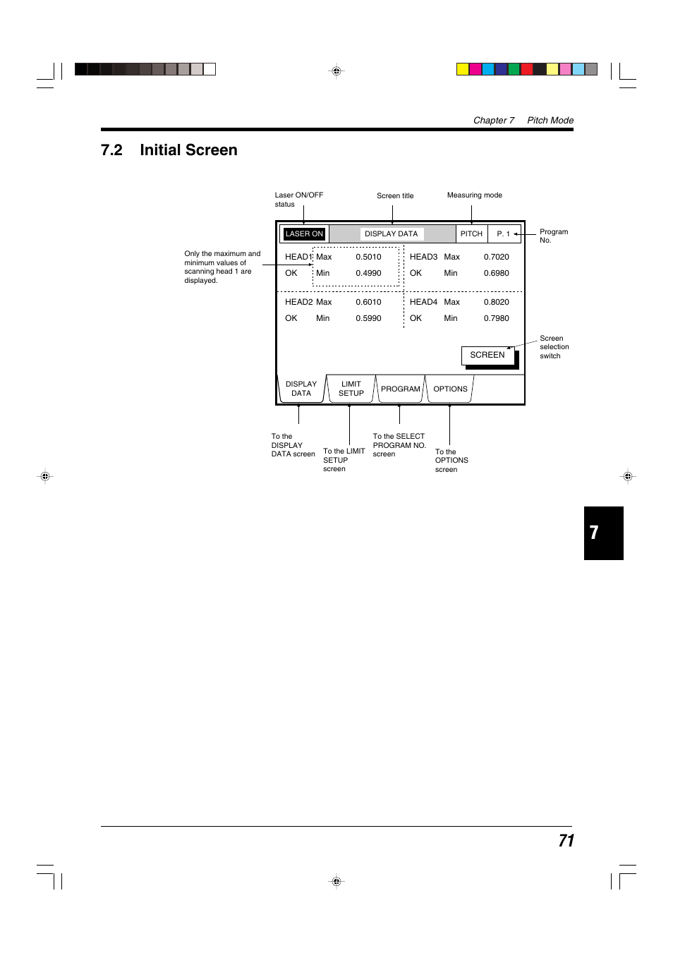 2 initial screen | KEYENCE LS-5000 User Manual | Page 77 / 132