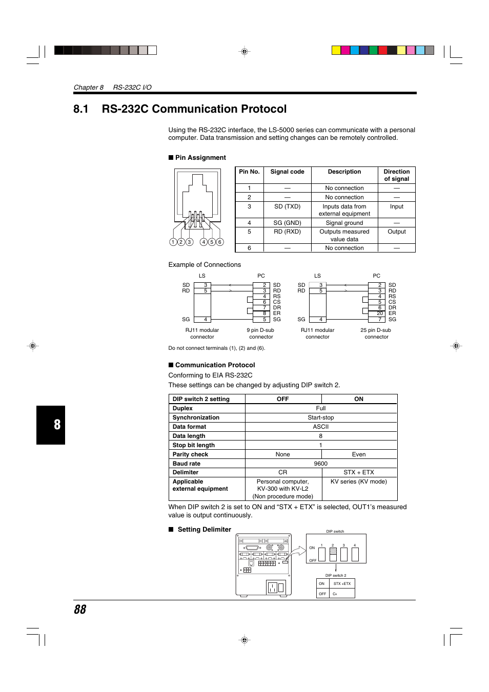 1 rs-232c communication protocol | KEYENCE LS-5000 User Manual | Page 94 / 132