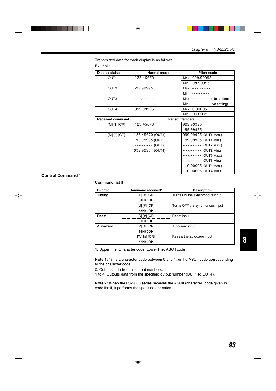 KEYENCE LS-5000 User Manual | Page 99 / 132