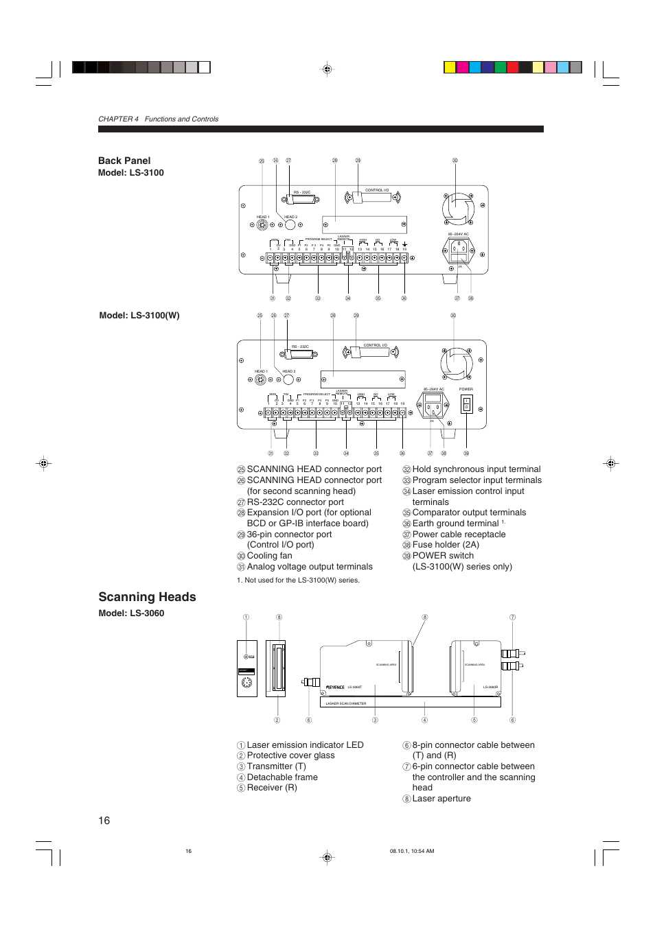 Scanning heads, Back panel, This product..... ... conforms | Model: ls-3100, Model: ls-3100(w), Model: ls-3060 | KEYENCE LS-3100/3100W Series User Manual | Page 22 / 104