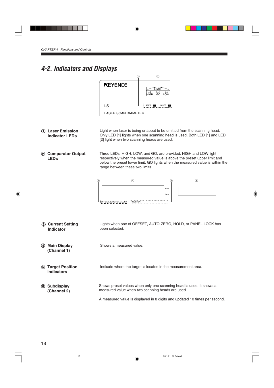 2 indicators and displays, 2. indicators and displays | KEYENCE LS-3100/3100W Series User Manual | Page 24 / 104