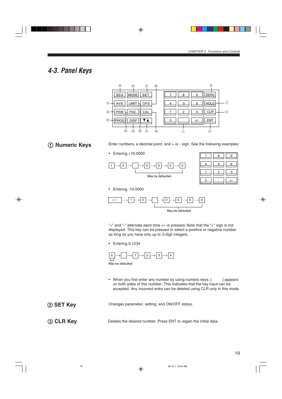 3 panel keys, Numeric keys, Set key | Clr key, 3. panel keys, Numeric keys set key clr key | KEYENCE LS-3100/3100W Series User Manual | Page 25 / 104