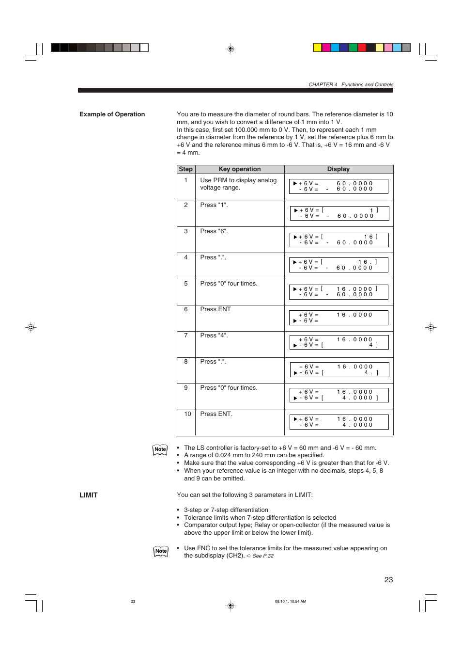 Limit | KEYENCE LS-3100/3100W Series User Manual | Page 29 / 104