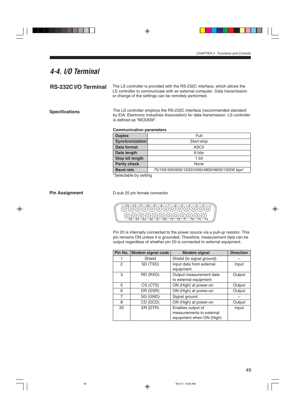 4 i/o terminal, Rs-232c i/o terminal, 4. i/o terminal | KEYENCE LS-3100/3100W Series User Manual | Page 55 / 104