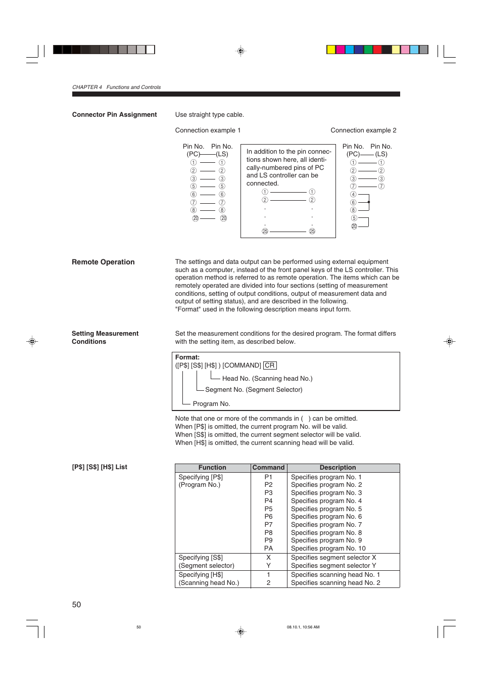 KEYENCE LS-3100/3100W Series User Manual | Page 56 / 104