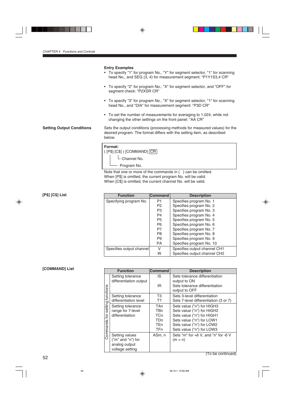 KEYENCE LS-3100/3100W Series User Manual | Page 58 / 104