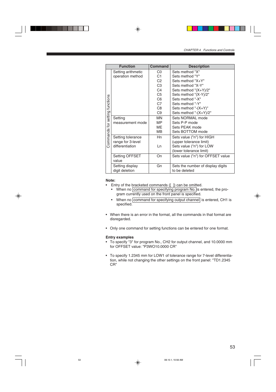 KEYENCE LS-3100/3100W Series User Manual | Page 59 / 104