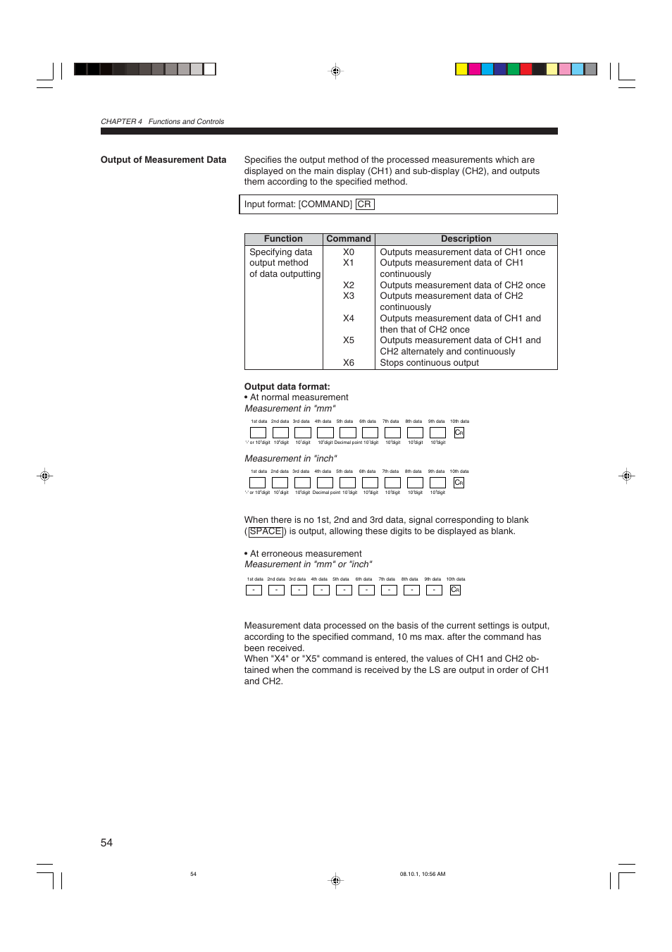 KEYENCE LS-3100/3100W Series User Manual | Page 60 / 104